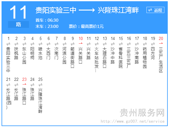 貴陽(yáng)公交11路路線示意圖