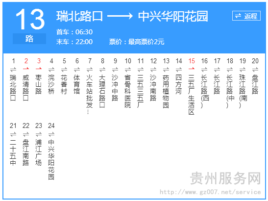 貴陽公交13路路線示意圖