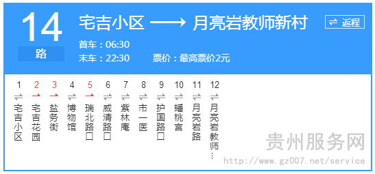 貴陽(yáng)公交14路路線示意圖