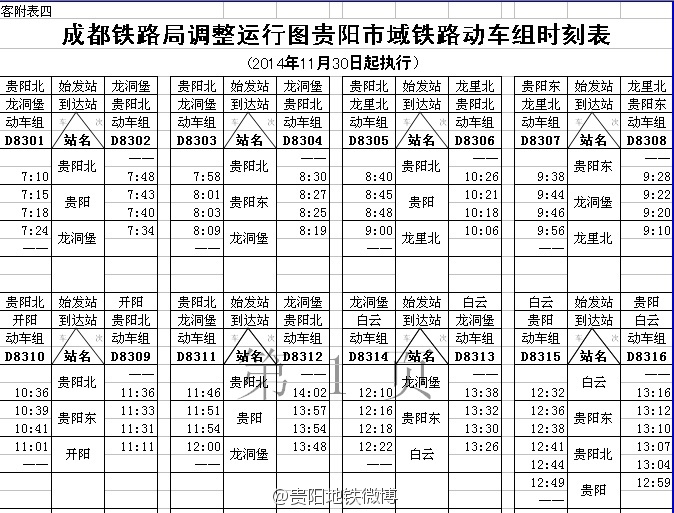 貴陽市域鐵路列車時刻表